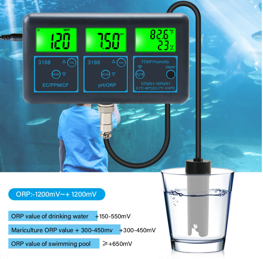 Smart Water Quality Meter
