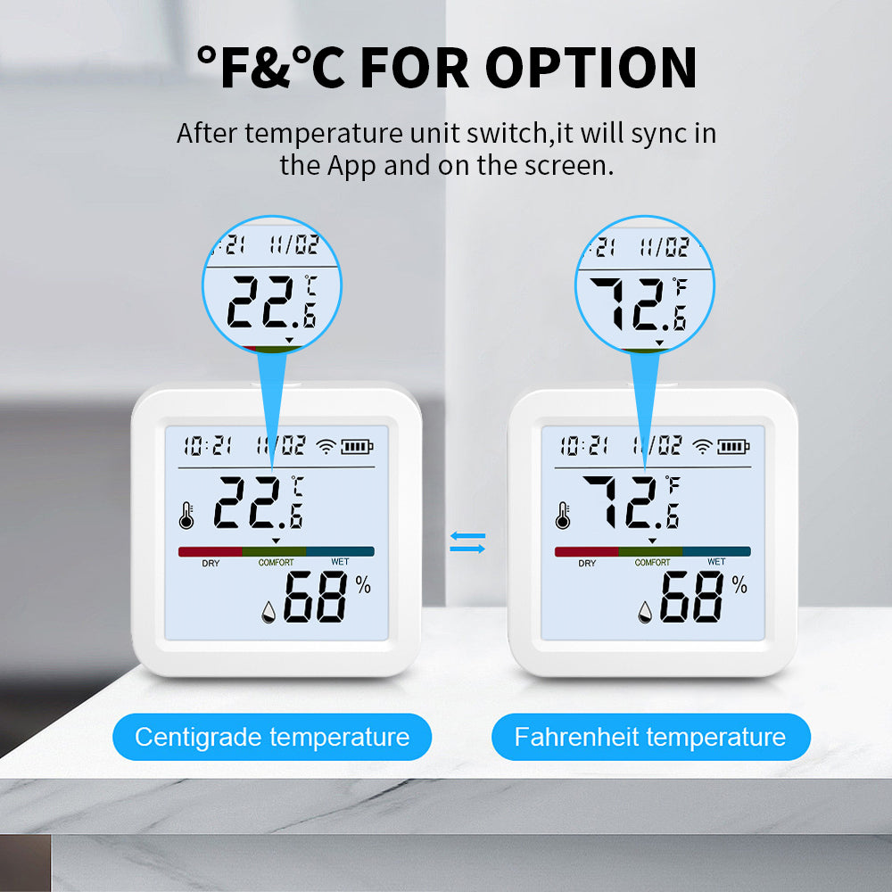 Tuya Zigbee/WiFi Temperature & Humidity Sensor