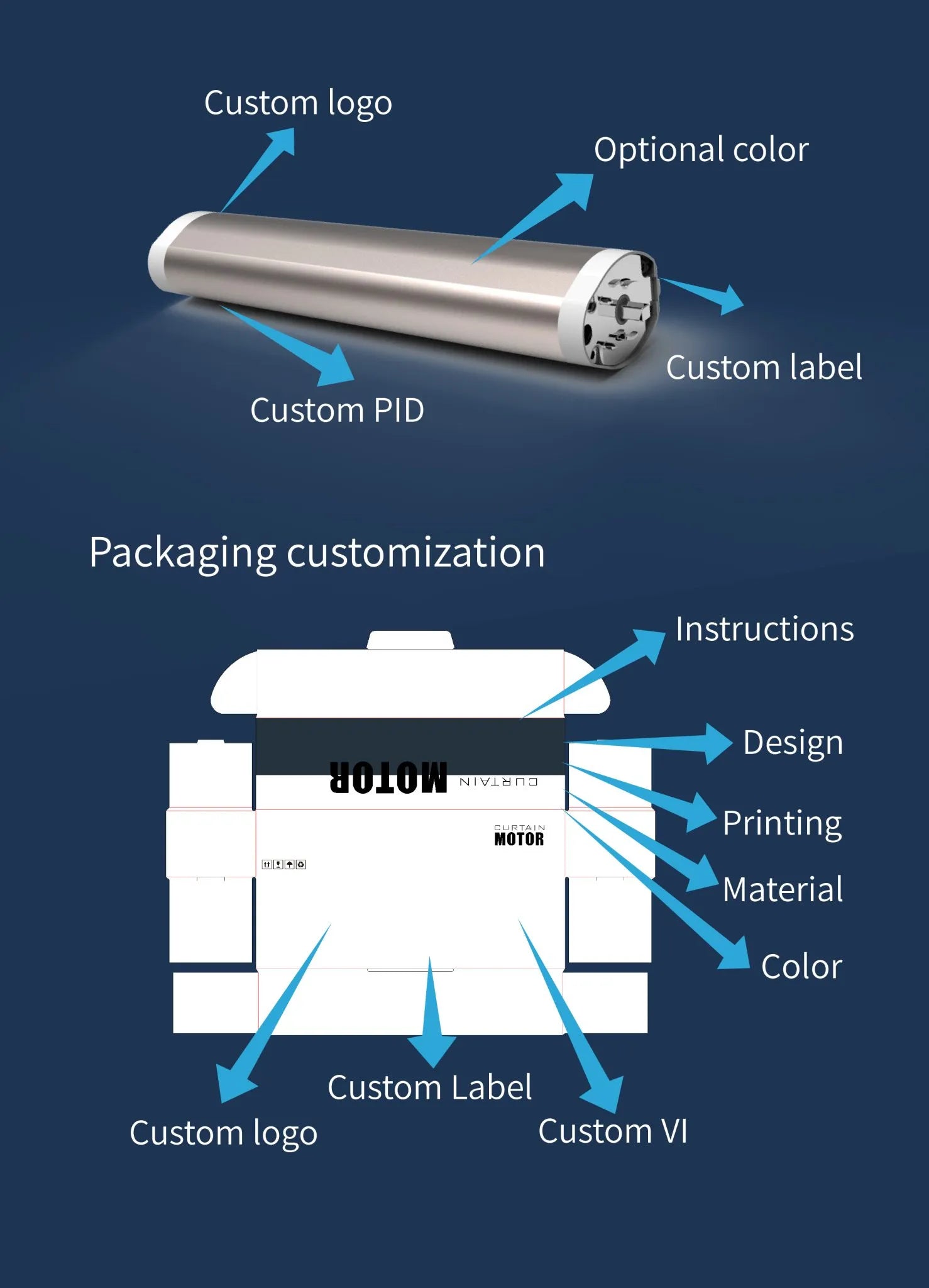 High-end Smart Curtain Motor