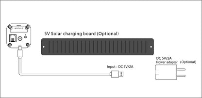 Smart Curtain Motor Rechargeable